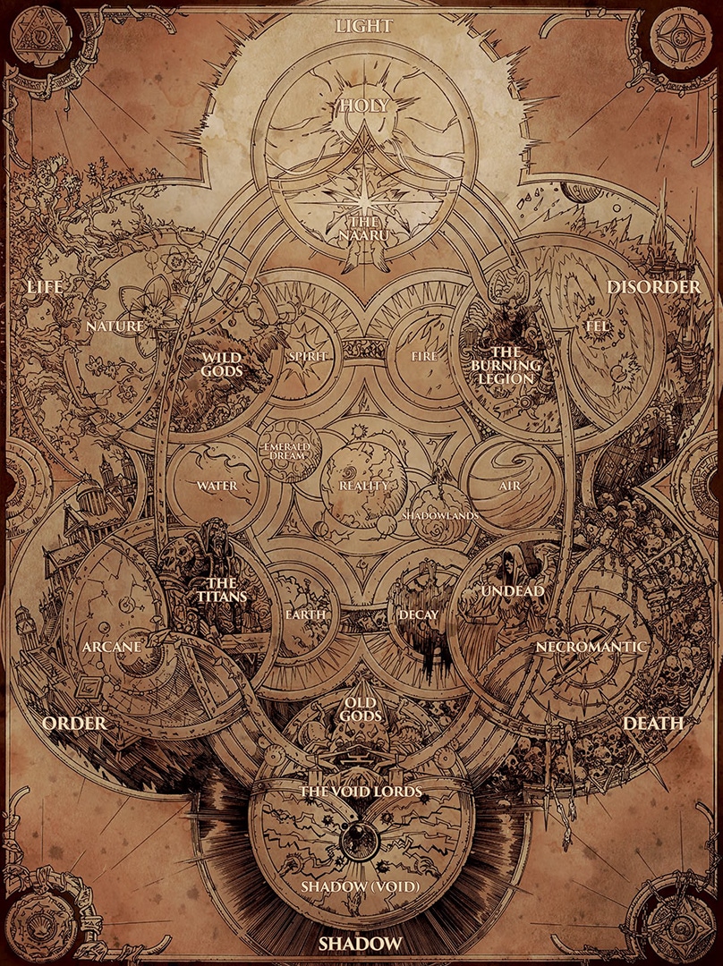The official Chronicle cosmology chart